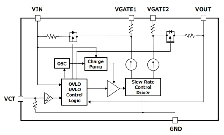 ブロック図 - Toshiba ゲートドライバ + MOSFET（5V～24VラインパワーMUX用）