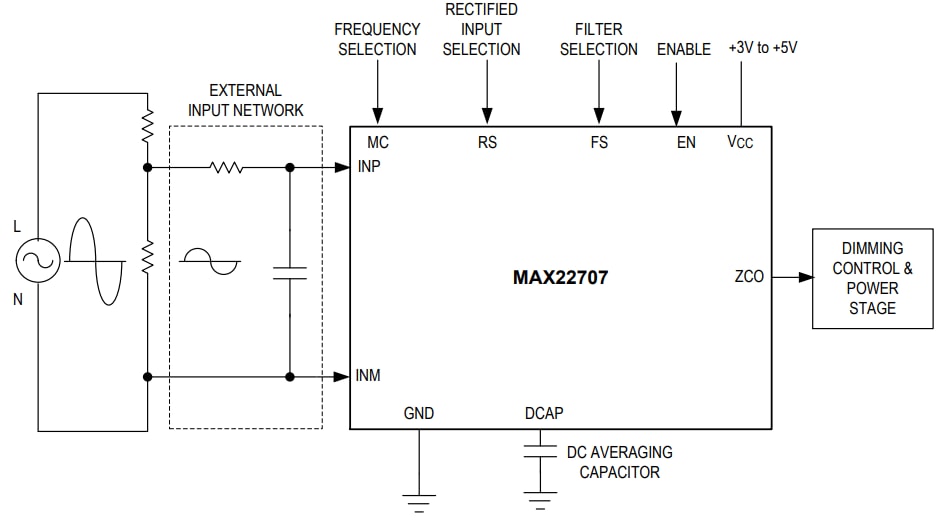 Analog Devices / Maxim Integrated MAX22707高精度ゼロクロス検出器