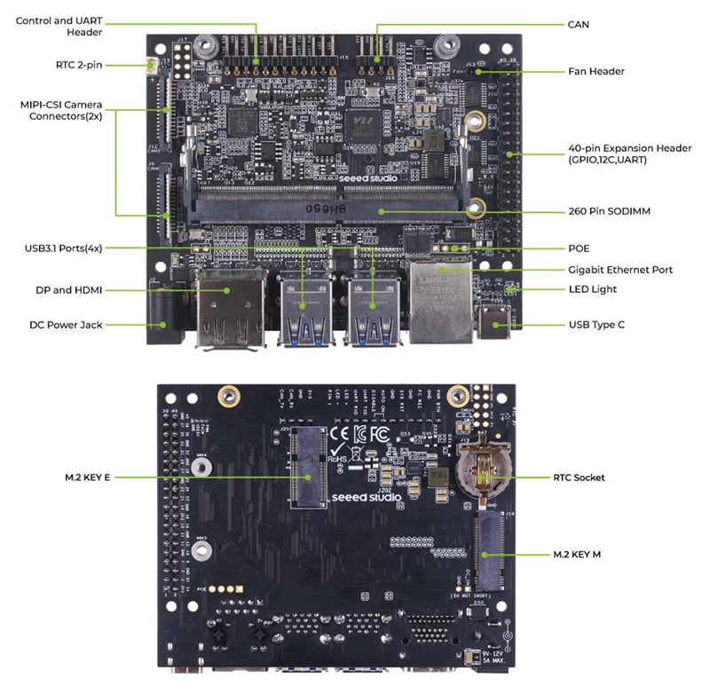 Seeed Studio reComputer J202 キャリアボード