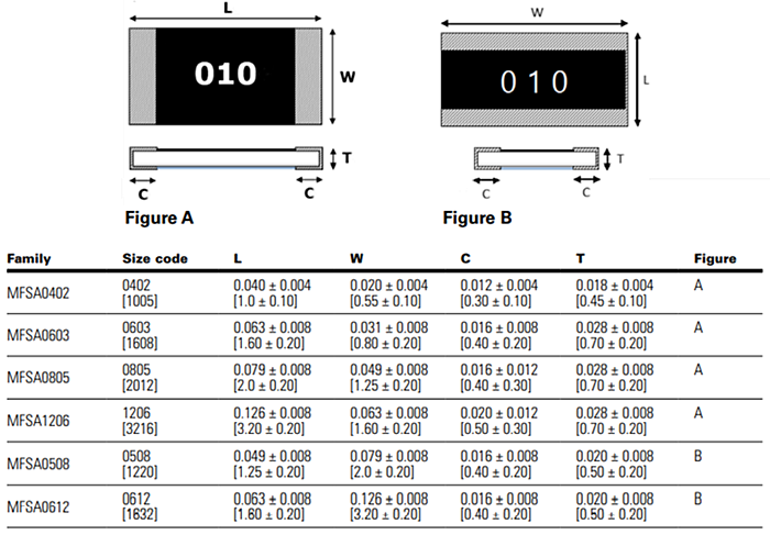 Eaton Electronics MFSA Metal Alloy Foil Current Sensing Resistors