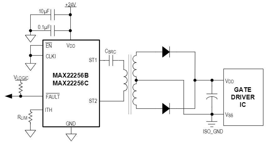 Analog Devices / Maxim Integrated MAX22256 Hブリッジトランスドライバ