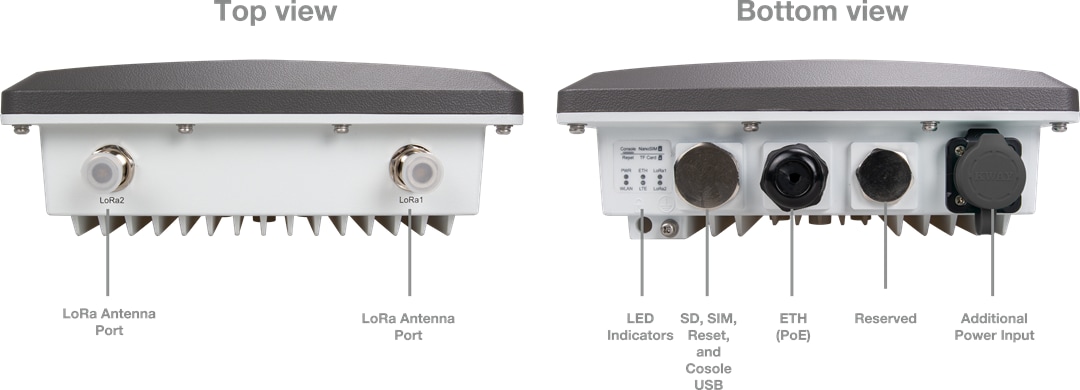 Arduino WisGate Edge Proゲートウェイ（LoRaWAN用）®