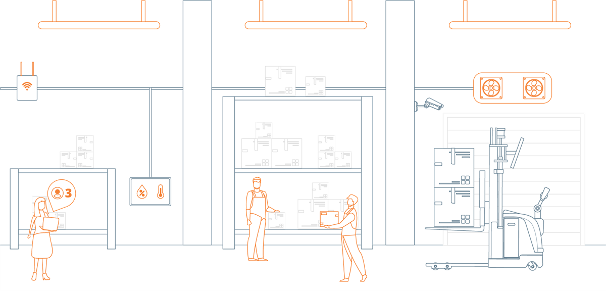onsemi スマートビルと都市向けのソリューション
