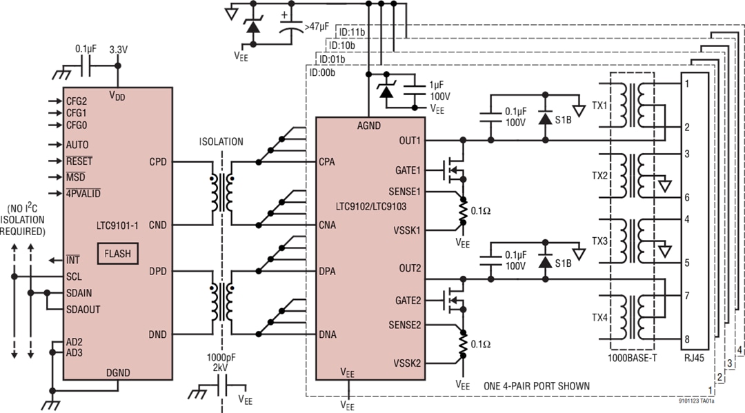 アプリケーション回路図 - Analog Devices Inc. LTC9101-x、LTC9102、LTC9103 PoE 2コントローラ