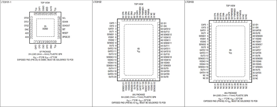 機械図面 - Analog Devices Inc. LTC9101-x、LTC9102、LTC9103 PoE 2コントローラ
