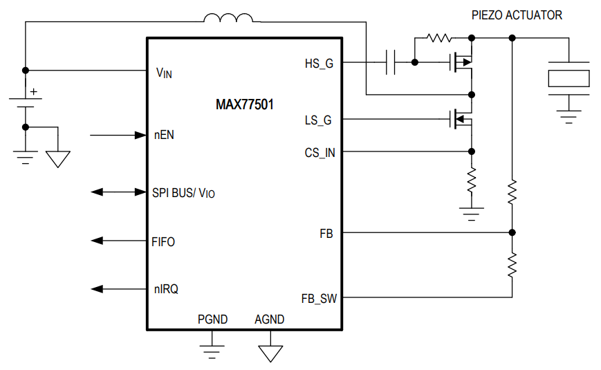 Analog Devices / Maxim Integrated MAX77501圧電ハプティックアクチュエータ・ブーストドライバ