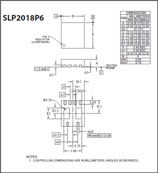 機械図面 - Semtech PowerClamp™高サージ TVS ダイオード