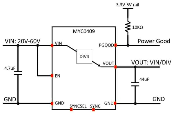Murata Electronics MYC0409超薄型DC/DCコンバータ