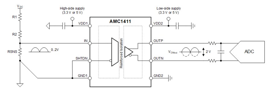 Texas Instruments AMC1411/AMC1411-Q1 強化絶縁アンプ