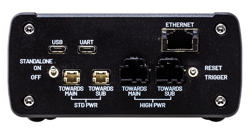Analog Devices Inc. A2Bバスアナライザ