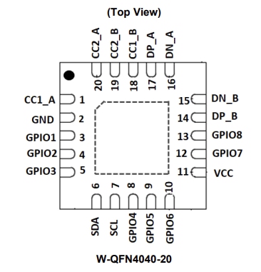 ロケーション回路 - Diodes Incorporated AP43776Q USB Type-C™プロトコルデコーダ