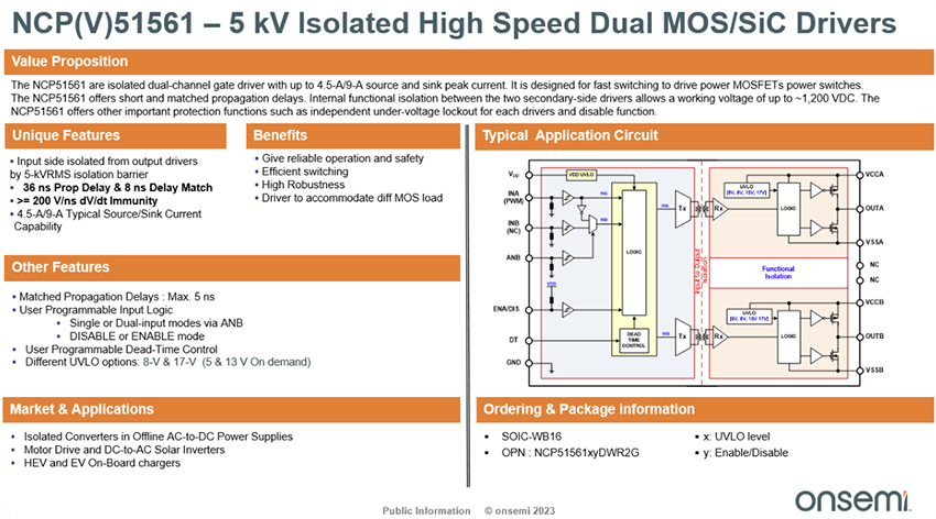 インフォグラフィック - onsemi NCP51561 5kVRMS絶縁デュアルチャンネル・ゲートドライバ
