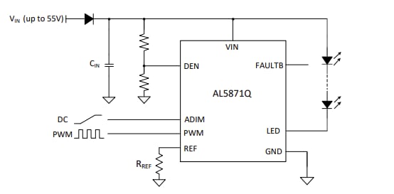アプリケーション回路図 - Diodes Incorporated AL5871Q 55VリニアLEDドライバ