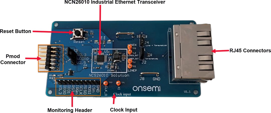 onsemi NCN26010XMNEVB評価ボード