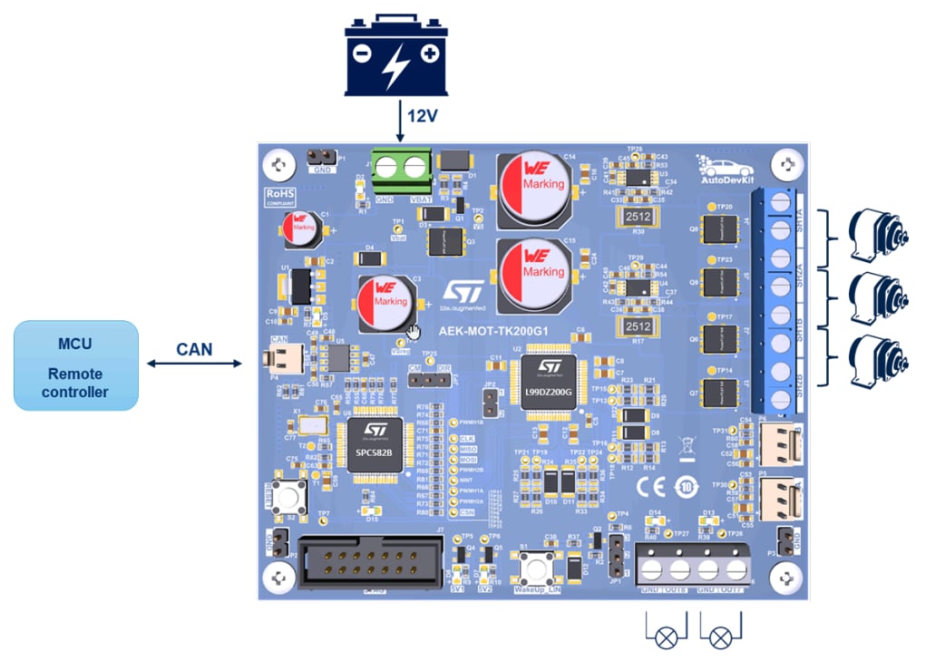 ブロック図 - STMicroelectronics AEK-MOT-TK200G1パワー・リフタゲート・コントローラ・ボード