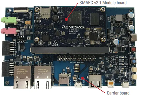 Renesas Electronics RZ/V2L SMARC PMICキット