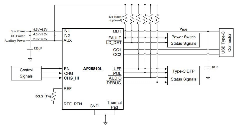 アプリケーション回路図 - Diodes Incorporated AP25810L USB Type-C™ DFPコントローラ