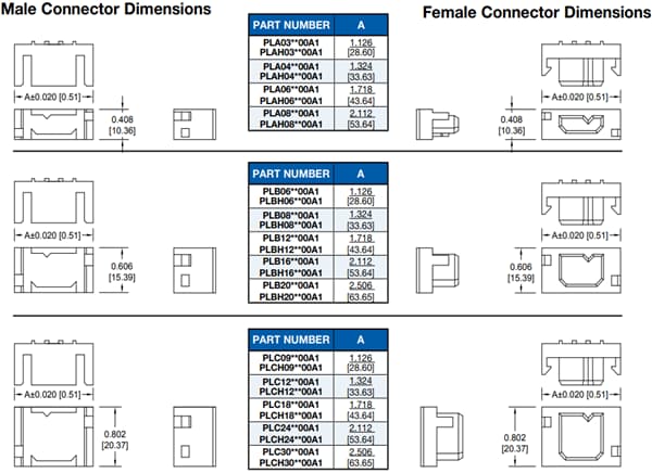 機械図面 - Positronic 電源接続システムと安全シュラウド