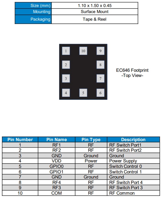 KYOCERA AVX EC646アンテナスイッチ