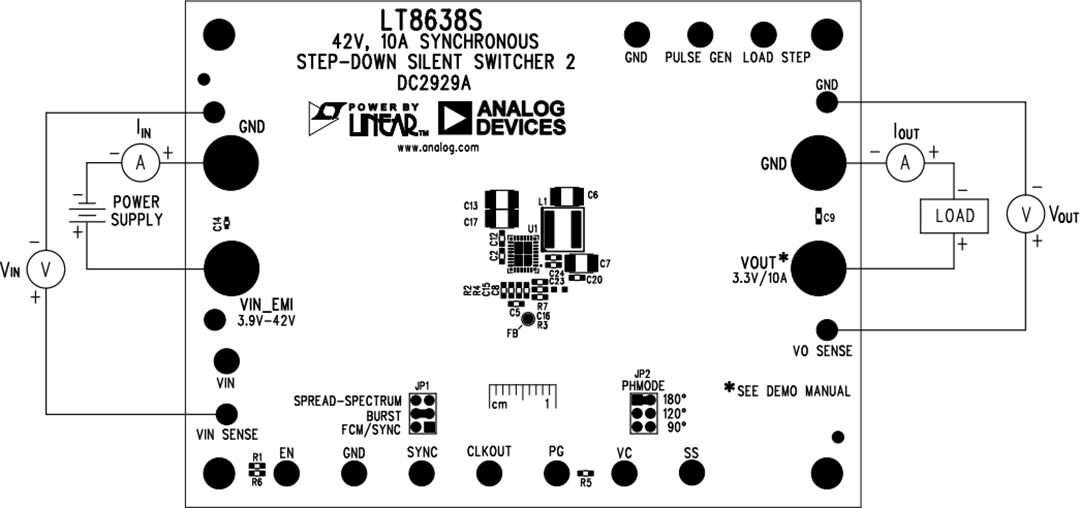 Analog Devices Inc. LT8638Sデモボード（DC2929A用）