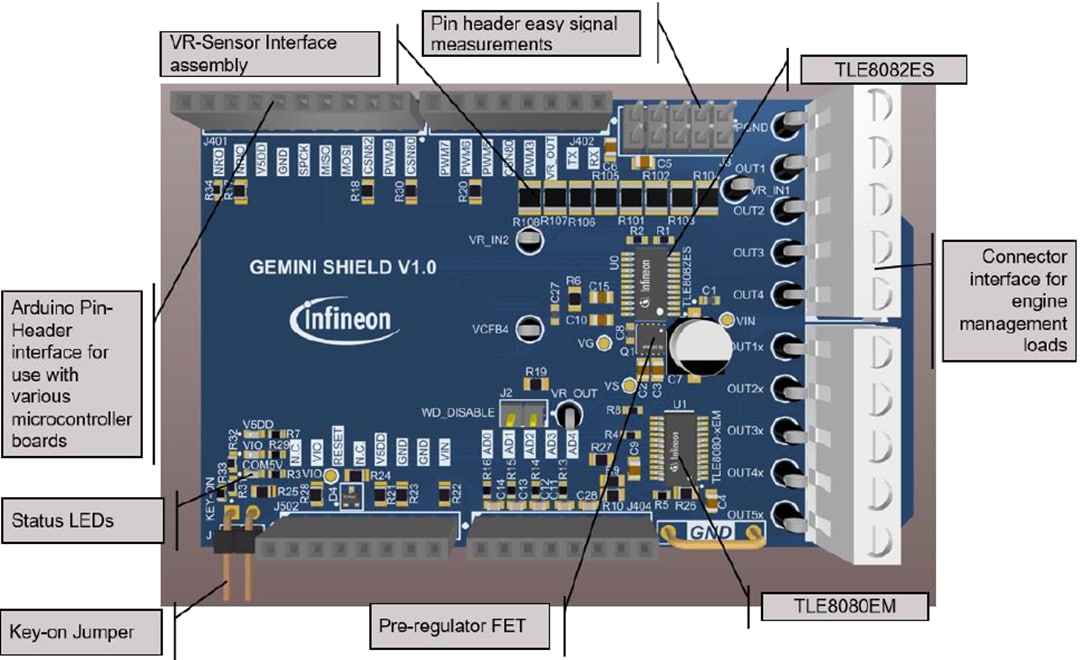 Infineon Technologies TLE8082ES+TLE8080EM評価ボード