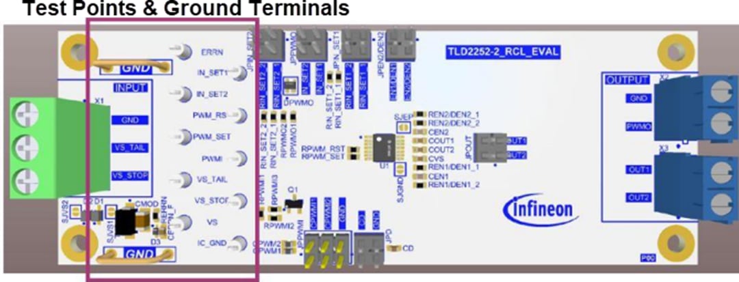 Infineon Technologies TLD2252-2EPリアコンビネーションランプ評価ボード