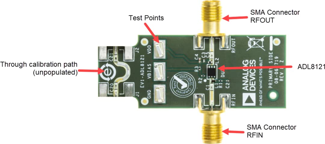 Analog Devices Inc. EVAL-ADL8121評価ボード
