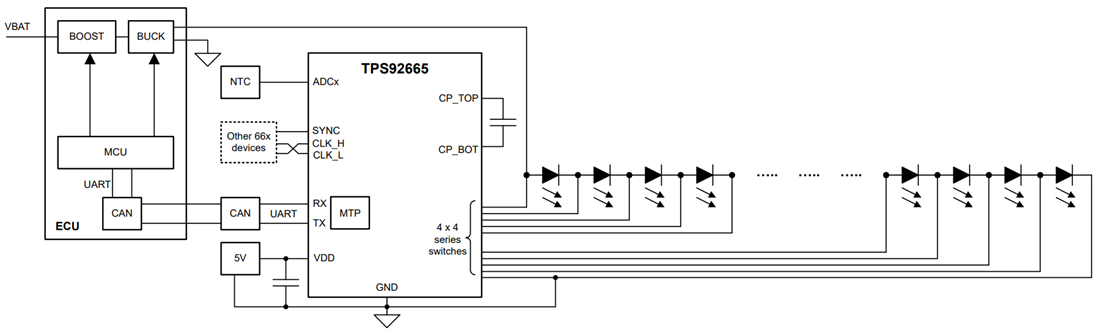 アプリケーション回路図 - Texas Instruments TPS92665 LEDマトリックスマネージャ