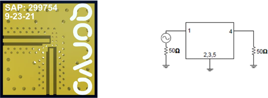 Qorvo QPQ1065EVB01評価ボード