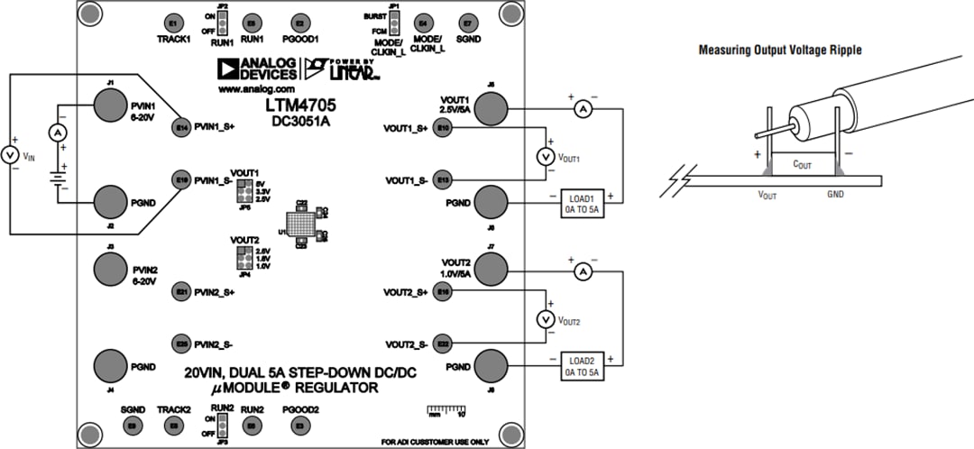 Analog Devices Inc. LTM4705デモボード（DC3051A用）