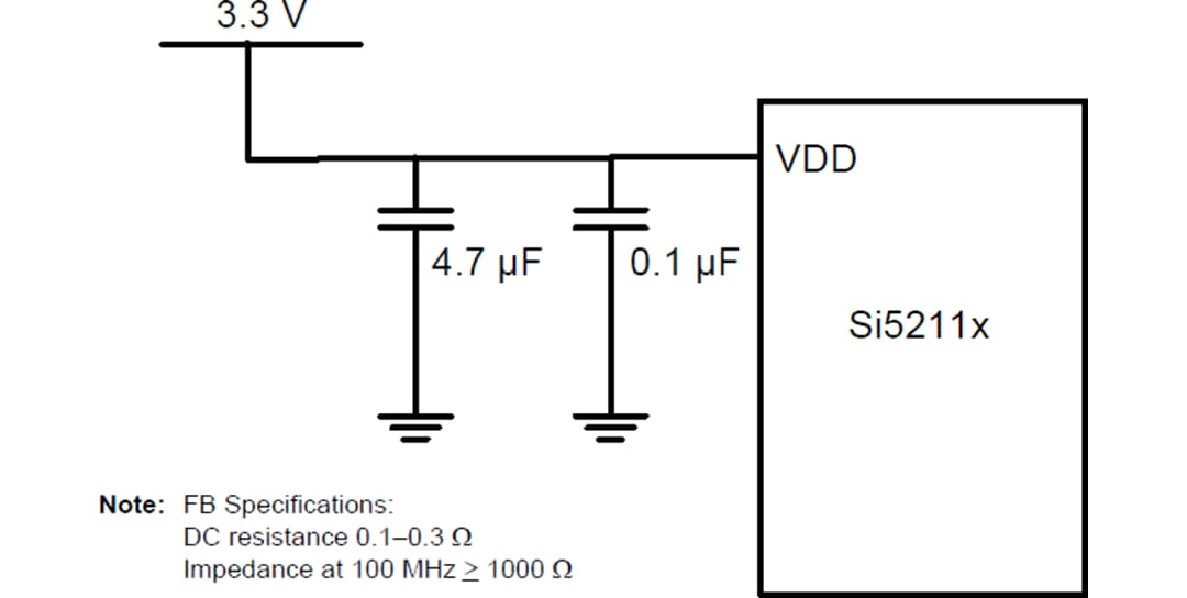 Application Circuit Diagram - Skyworks Solutions Inc. Si52112-B3 & Si52112-B4 PCIe Clock Generators