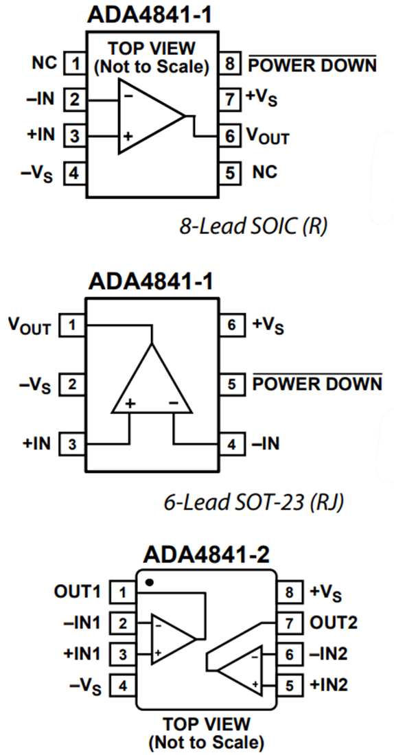 回路図 - Analog Devices Inc. ADA4841レール・ツー・レール出力アンプ