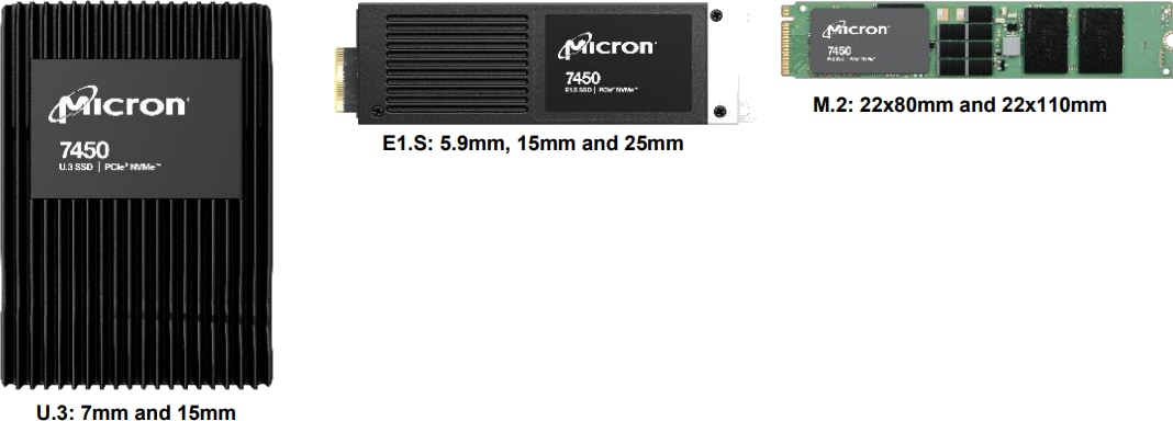 Micron 7450 SSD（NVMe®搭載）