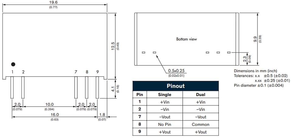TRACO Power TRV 2M Medical 2W DC/DC Converters