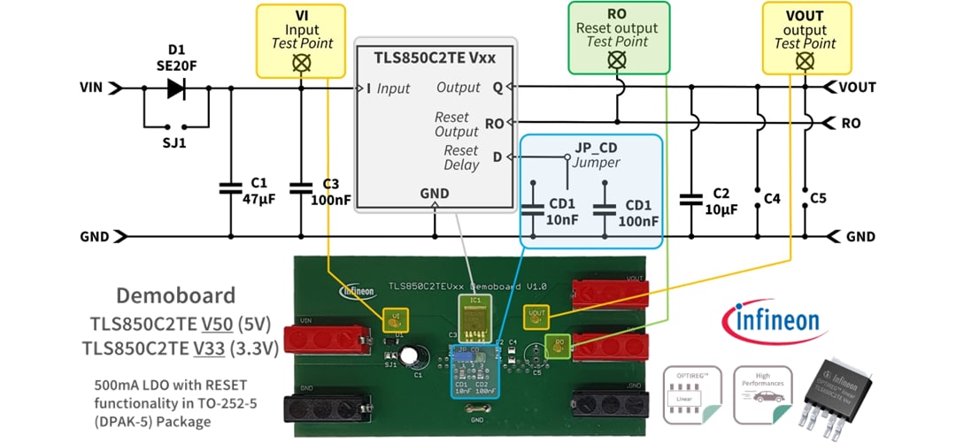 回路図 - Infineon Technologies OPTIREG™リニアTLS850C2TEV33デモボード