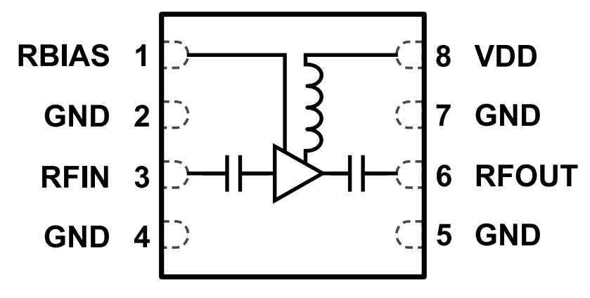 Analog Devices Inc. ADL8107低ノイズアンプ