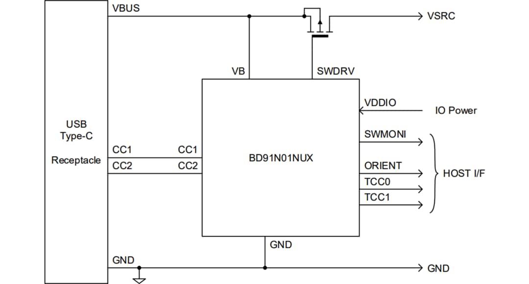 アプリケーション回路図 - ROHM Semiconductor BD91N01NUX USB Type-C™ シンクポート保護IC