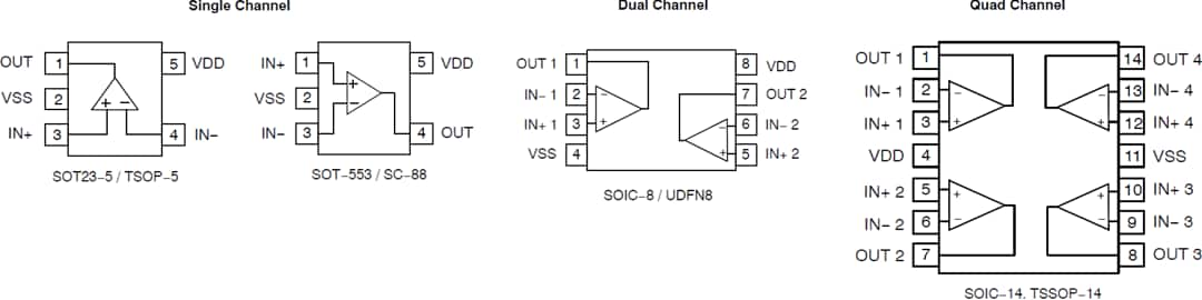 機械図面 - onsemi NCS2023x & NCV2023xオペレーショナルアンプ