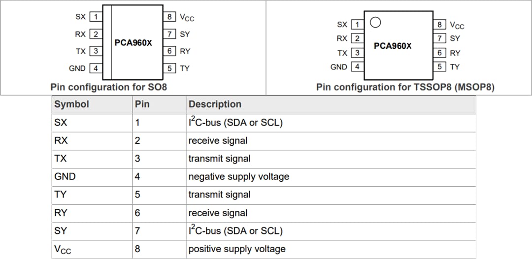 機械図面 - NXP Semiconductors PCA9600 & PCA9601デュアル双方向バスバッファ