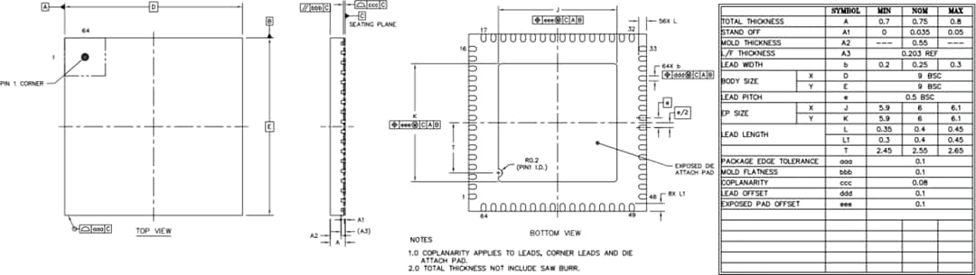 機械図面 - FTDI Chip FT4232HA自動車用ハイスピードUSB to UART/MPSSE