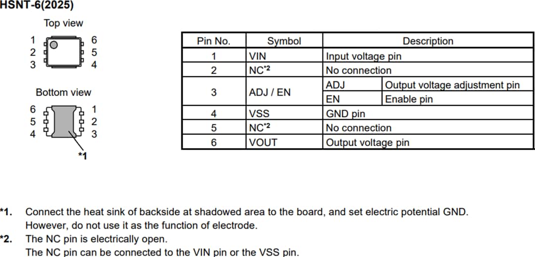 Mechanical Drawing - ABLIC S-19720 Series Automotive Voltage Tracker