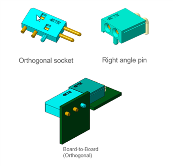 TE Connectivity ICCONスリムパワー ピンとソケット