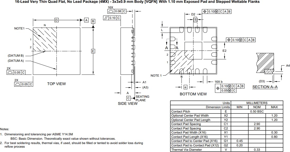 機械図面 - Microchip Technology SY75602、SY75603、SY75604 PCIeクロックバッファ