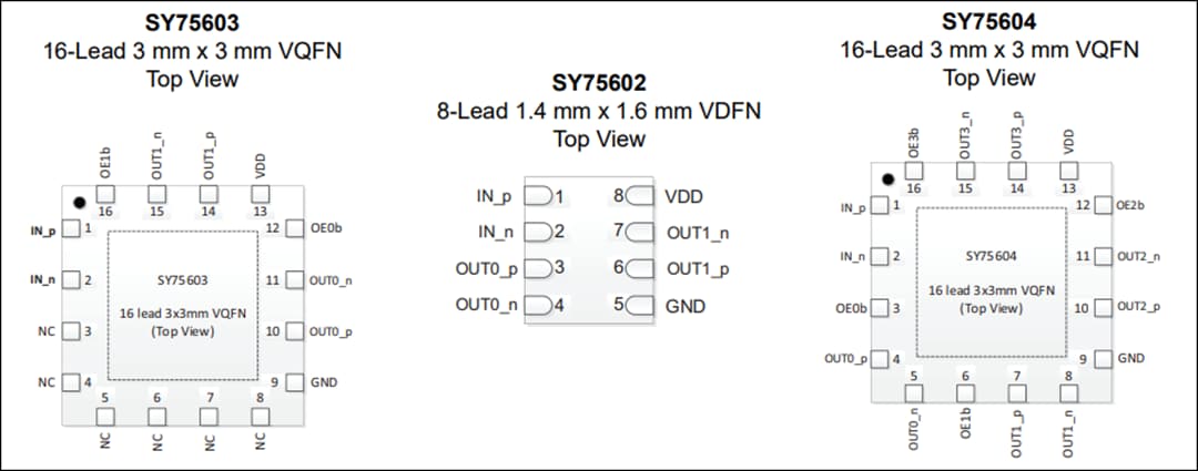 機械図面 - Microchip Technology SY75602、SY75603、SY75604 PCIeクロックバッファ