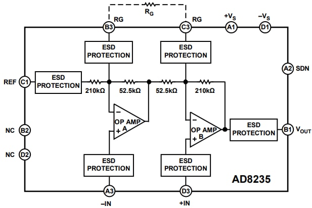 ブロック図 - Analog Devices Inc. AD8235 40μAマイクロパワー計装アンプ