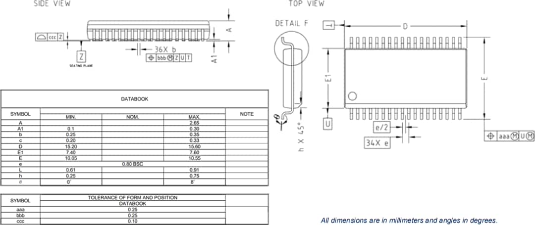 STMicroelectronics ST-ONEデジタルコントローラ