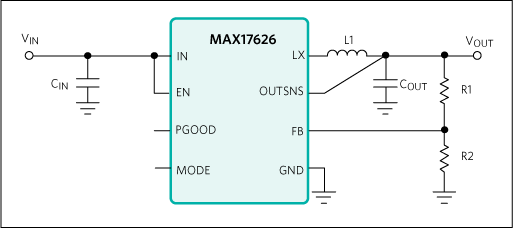 Analog Devices / Maxim Integrated MAX17626同期降圧コンバータ