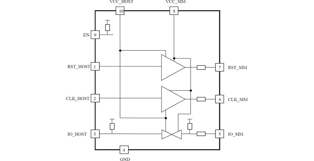 ブロック図 - Diodes Incorporated PI4ULS3V4103 SIMカード・インターフェイス・レベルシフタ