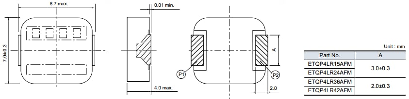 Panasonic Electronic Components ETQP4L-AFMパワーインダクタ