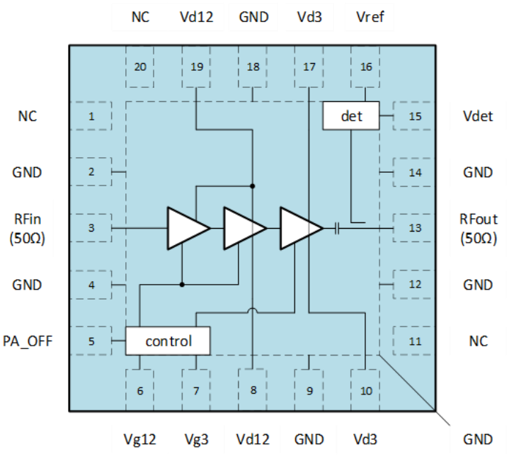Block Diagram - CML Micro CMX90A702 Evaluation Board